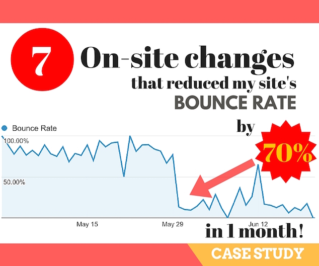 7-on-site-changes-that-reduced-my-sites-bounce-rate-by-70-in-1-month.-Case-Study.jpg