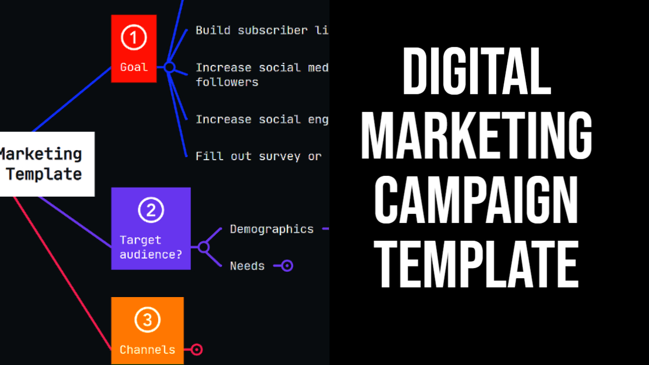 Digital-Marketing-Campaign-Template.jpg