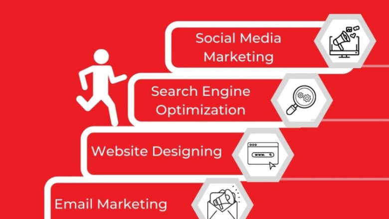 social-media-marketing-course-top-digital-marketing-class_1653223593-b.jpg