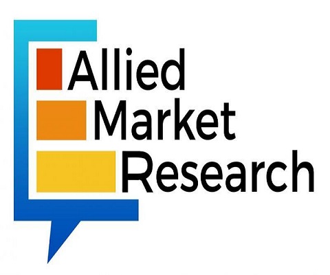 allied-market-research.jpeg