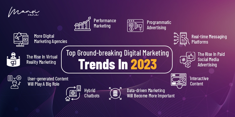 Top-10-Ground-Breaking-Digital-Marketing-Trends-in-2023.jpg