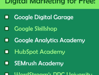 7 Of The Best Places To Learn New Digital Marketing Skills For Free | Daily Infographic