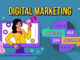 Digital Marketing: Advantages and Disadvantages