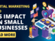 Digital Marketing and Its Impact on Small Businesses | Digital Tokri