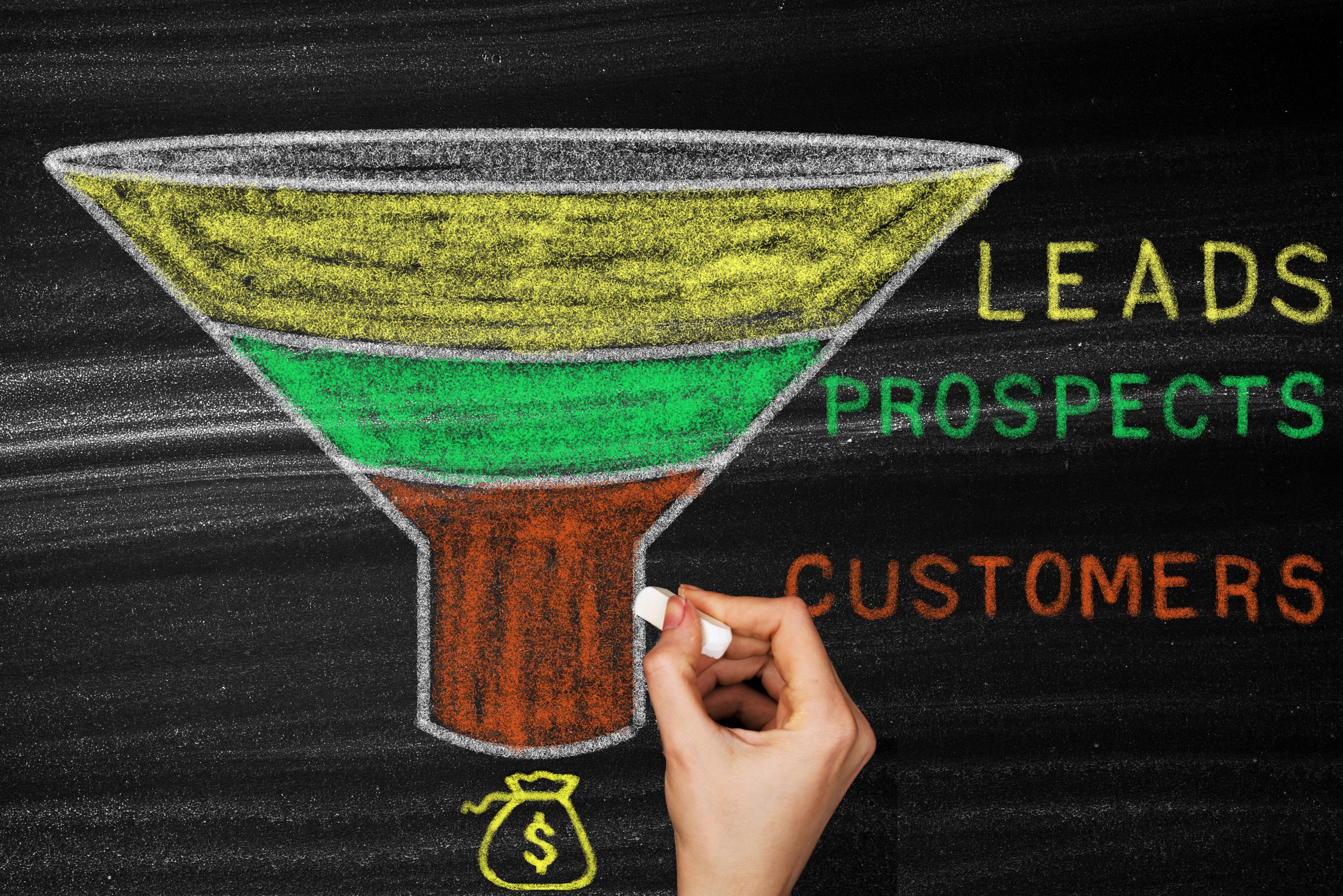 Role-of-Sales-Funnels-and-Digital-Marketing.jpg