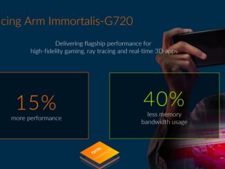 Arm unveils Fifth technology GPUs with Immortalis-G720 - Digital Marketing Agency / Company in Chennai