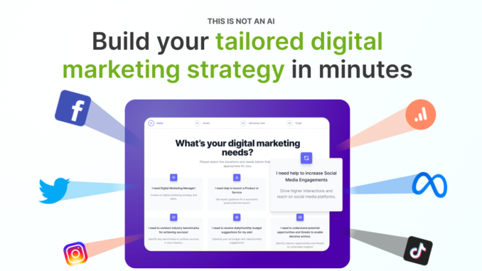 Mikrolo - Free digital marketing strategy builder, not an AI tool | Product Hunt