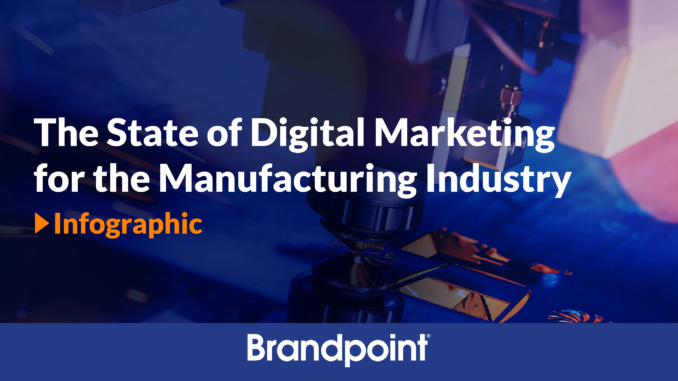 The State of Digital Marketing for the Manufacturing Industry: 2023 Research Report [Infographic] | Brandpoint