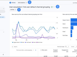 Using Google Analytics 4 reports to grow your business with digital marketing | Smart Insights