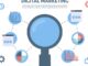 Maximizing Online Potential: Unleashing the Power of SEO in Digital Marketing