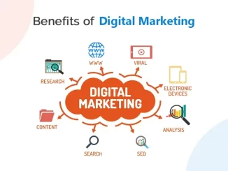Scope of Digital Marketing in Shimla 2023