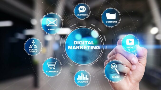 Leveraging Digital Marketing Services for Business Success - TechBullion
