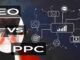 SEO vs. PPC: What's Your Digital Marketing Strategy?