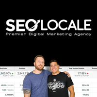 AI Digital Marketing Company | Best AI SEO Services | SEO Locale