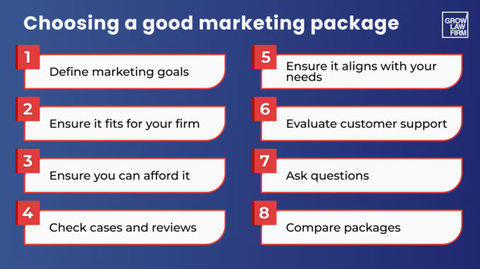 Digital Marketing Packages for Law Firms: Why Are They So Good?