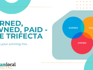 Earned, Owned, Paid — The Digital Marketing Trifecta: Finding Your Winning Mix