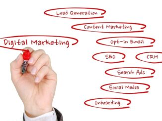 Essential Digital Marketing Strategies for Small Businesses