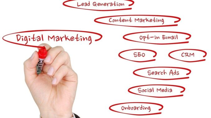 Essential Digital Marketing Strategies for Small Businesses