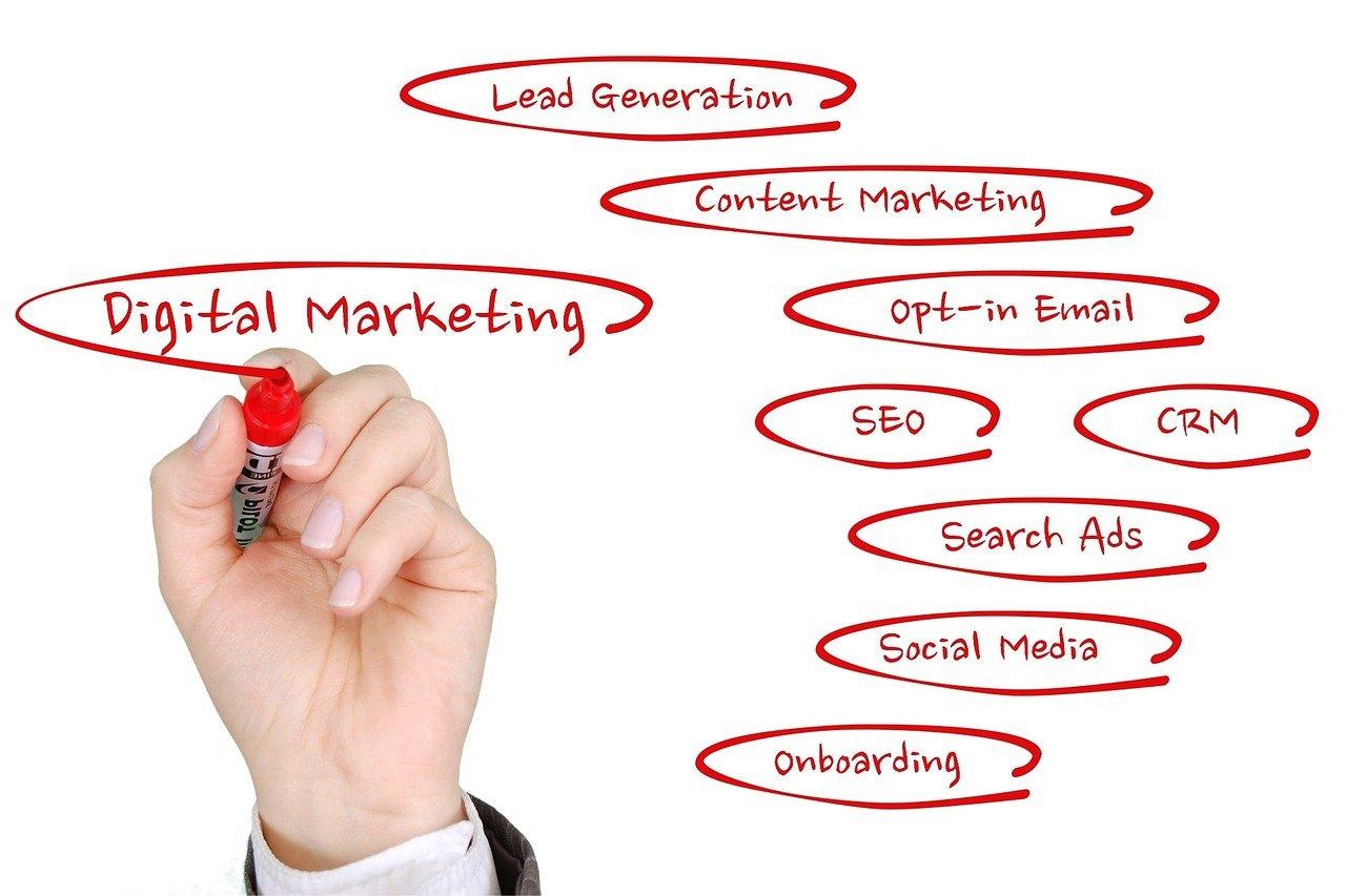 Essential-Digital-Marketing-Strategies-for-Small-Businesses.jpg