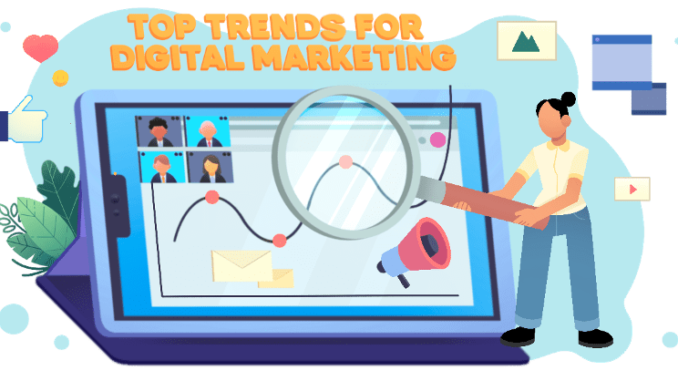 Top Trends for Digital Marketing: Staying Ahead of the Curve in 2024