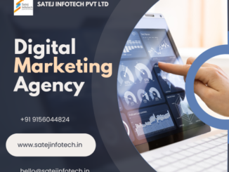 Digital Marketing Company in Ichalkaranji | Digital Marketing Services in Ichalkaranji