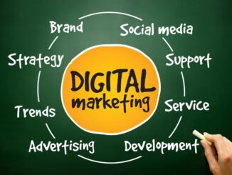 Digital Marketing: Harnessing Your Online Business Potential