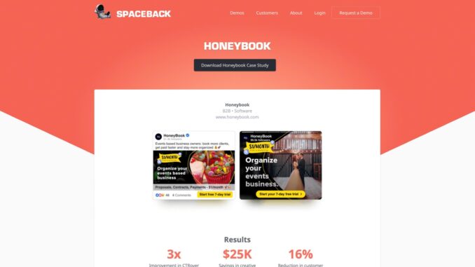 HoneyBook's Leap Beyond Social: How Social Display Transformed Digital Marketing Outcomes