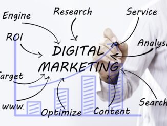 Planning Your Digital Marketing