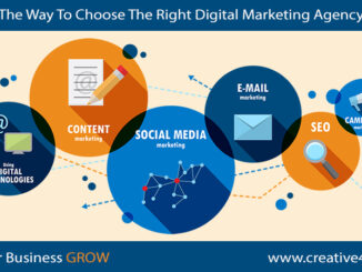 The Way To Choose The Right Digital Marketing Agency – Blog – Web Design – Digital Marketing – Social Media Marketing