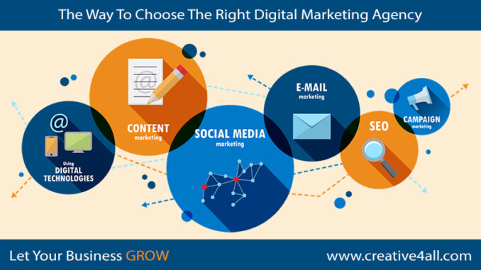 The Way To Choose The Right Digital Marketing Agency – Blog – Web Design – Digital Marketing – Social Media Marketing