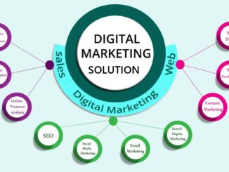 Your Partner for Success Digital Marketing Solutions Provider