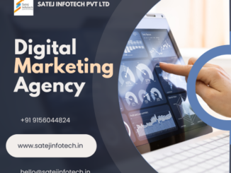 Digital Marketing Company in Kolhapur | Digital Marketing Services in Kolhapur