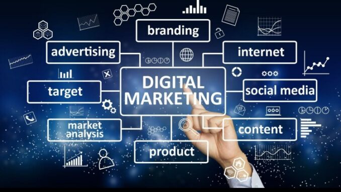 Digital Marketing for Beginners: A Brief Guide for the New Age World of 2024