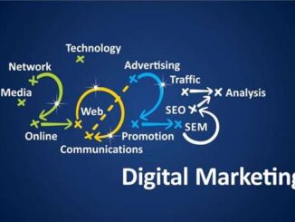 Why Your Business Needs a Solid Digital Marketing Strategy | Blog | Fintel Connect