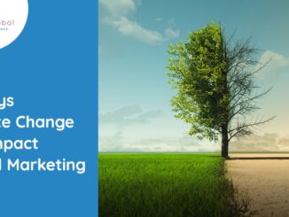 10 Ways Climate Change Will Impact Digital Marketing