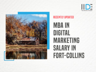 Best MBA in digital marketing salary in Fort-Collins: 2024