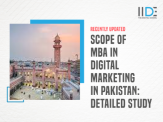 Detailed Scope of MBA in Digital Marketing in Pakistan:2023