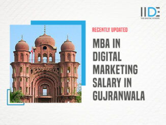 Exclusive MBA in digital marketing salary in Gujranwala 2023