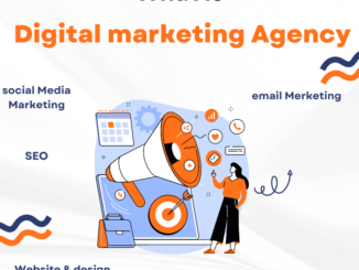 What Is A Digital Marketing Agency? And What They Do.