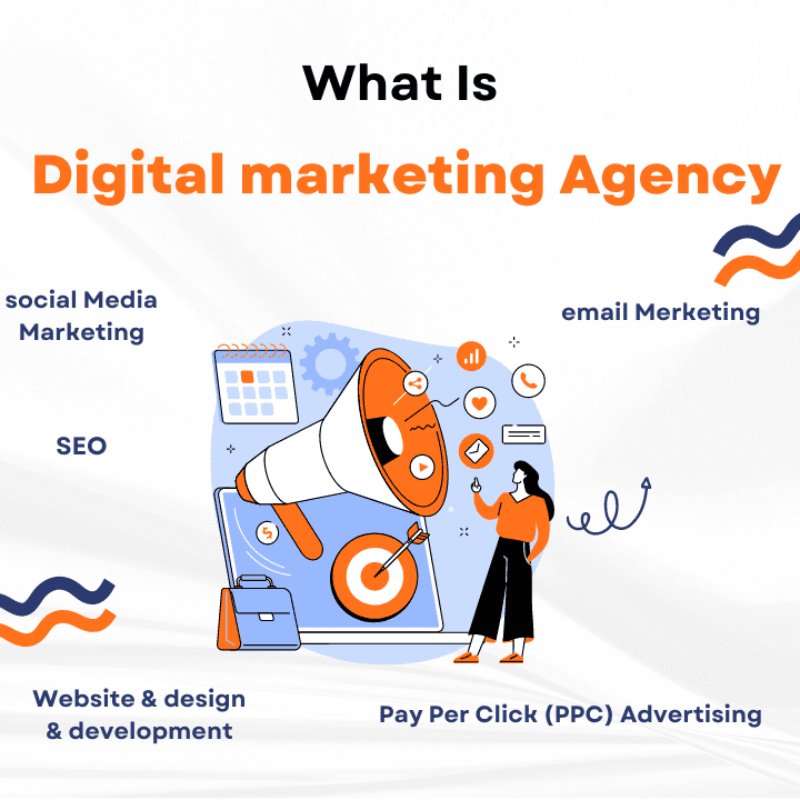 What-Is-A-Digital-Marketing-Agency-And-What-They-Do.png