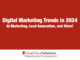 2024 Digital Marketing Trends | AI Marketing and Lead Generation