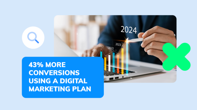 43% More Conversions Using A Digital Marketing Plan For 2024 (and How To Make One) | White Shark Media