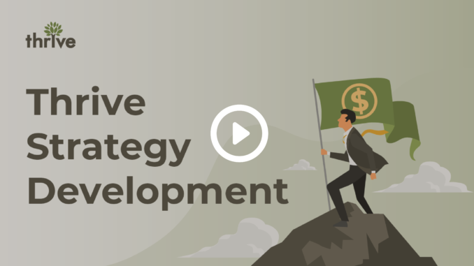 Digital Marketing Strategy Development - Best Online Strategy Services