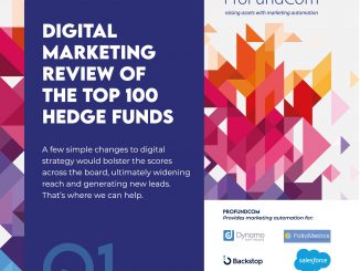 ProFundCom Report - Digital Marketing Review of Top 100 Hedge Funds 2024 | ProFundCom