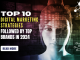 Top 10 Digital Marketing Strategies Followed by Top Brands in 2024