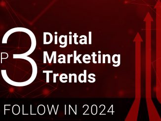 Top 3 Digital Marketing Trends to Follow in 2024 | GRIT Marketing Group