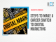 A Complete Guide to Make a Career Switch to Digital Marketing