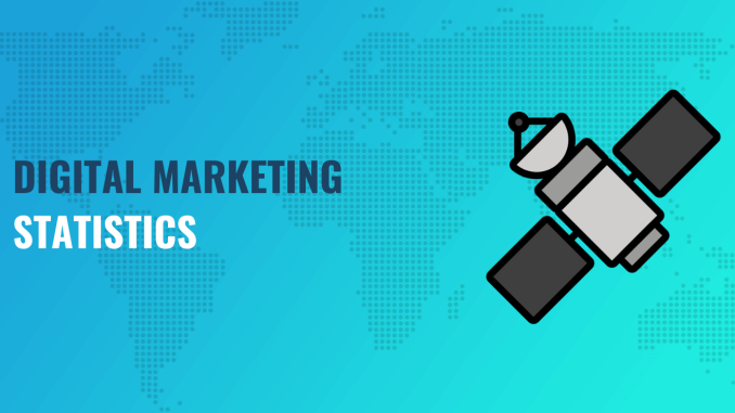 Digital Marketing Statistics