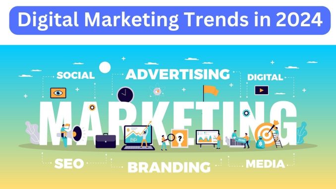Digital Marketing Trends in 2024 - Proplus Logics