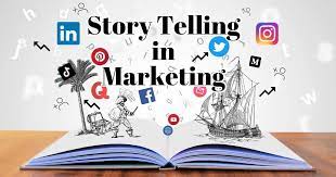 Mastering Digital Marketing: The Art of Compelling Storytelling - Softlink Options Limited